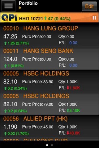 QPI-Mobile HK screenshot 4