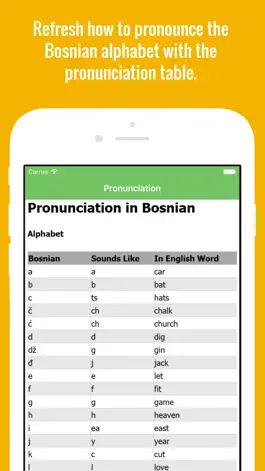 Game screenshot Bosnian Flashcards with Pictures Lite apk
