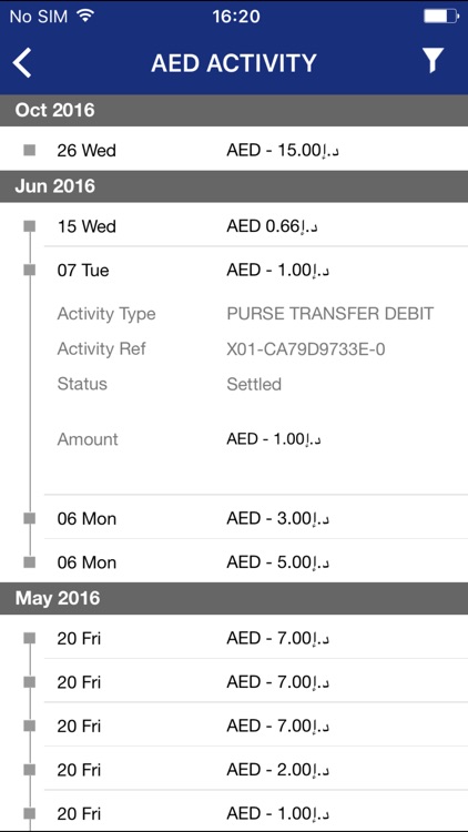 Emirates Nbd Globalcash Multi Currency Cash Card By Emirates Nbd