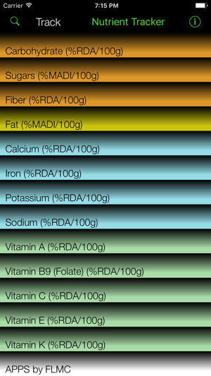 Nutrient Tracker: Vegetables(圖1)-速報App