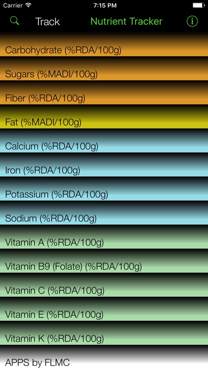 Nutrient Tracker: Vegetables