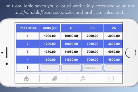 Cost Accounting Calculator screenshot 4