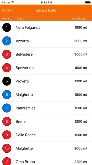 Folgarida-Marilleva Ski Guide(圖2)-速報App