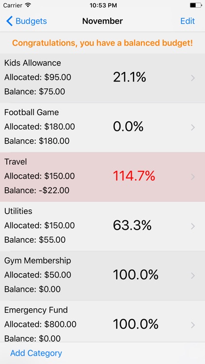 Balanced Budgeting