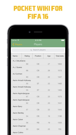 Pocket Wiki for FIFA 16