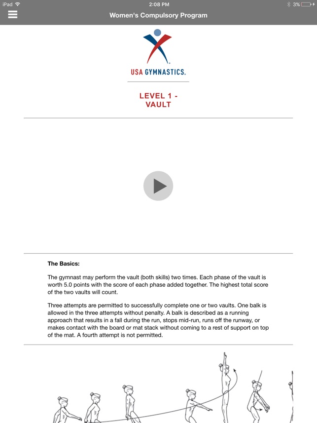 Usa Gymnastics Women S Compulsory Program On The App Usa Gymnastics Women S Compulsory Program On The App