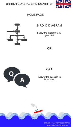 British Coastal Bird ID(圖1)-速報App