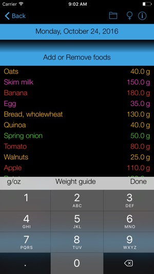 Sodium Counter and Tracker for Healthy Food Diets(圖2)-速報App