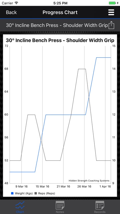 Hidden Strength Coaching screenshot-4