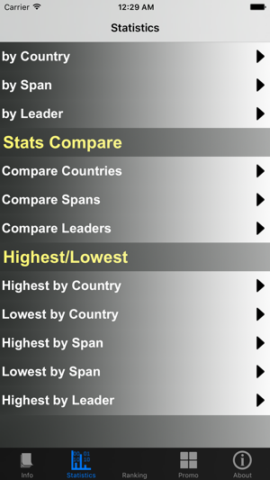 English Prime Ministers and Stats(圖4)-速報App