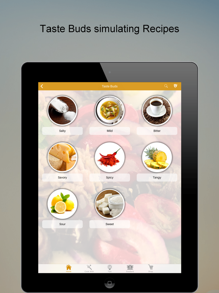 Central American Food Recipes