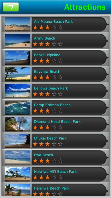 Oahu - Hawaii Offline Map Explorer