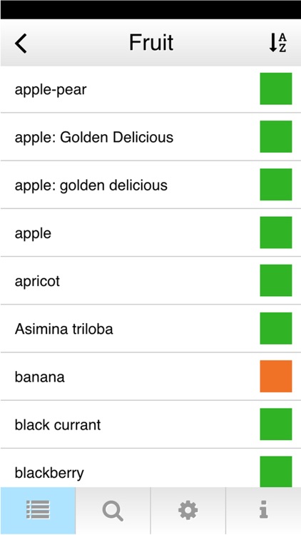 Food-Intolerances Lite screenshot-3