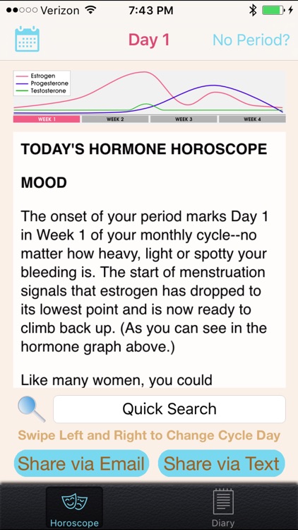 Hormone Horoscope Pro