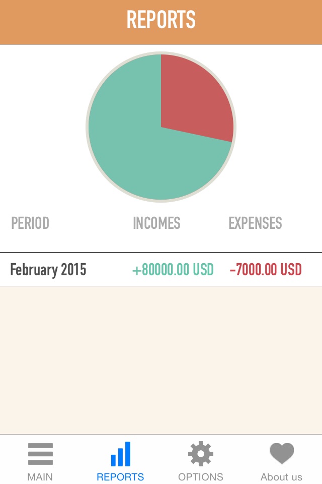 Expenses and income management premium tracker lite screenshot 4