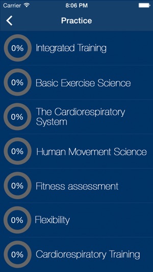 NASM CPT Test Prep 2018(圖2)-速報App