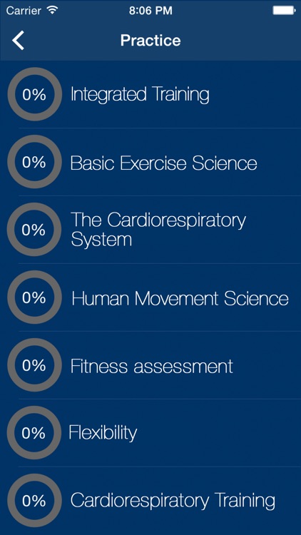 NASM CPT Test Prep 2018