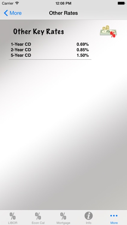 Interest Rate Tracker Pro screenshot-4