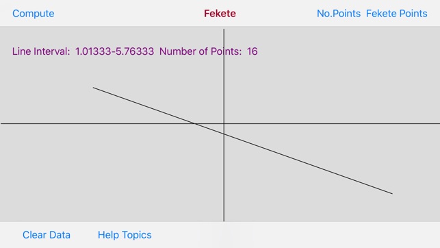 Fekete Points in the Line(圖2)-速報App