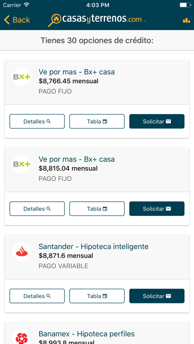 How to cancel & delete Casas y Terrenos Calculadora Hipotecaria from iphone & ipad 4