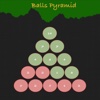 Balls-Pyramid