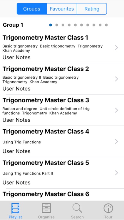 Trigonometry Master Class