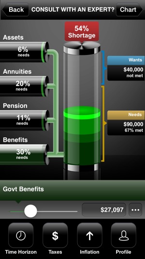 S&D Capital Financial Advisors(圖2)-速報App