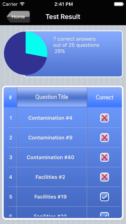 Food Safety Pro Exam Prep screenshot-4