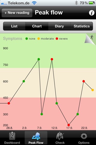 AsthmaCheck screenshot 2