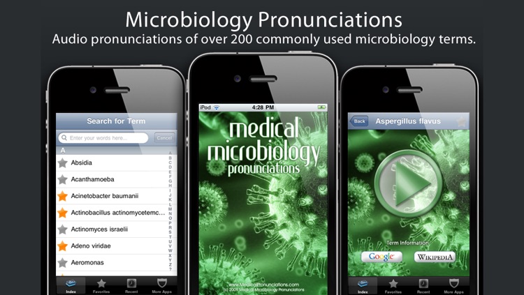 Microbiology Pronunciations