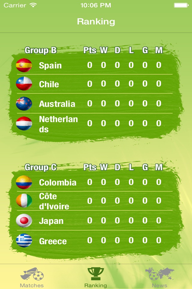 Brazil Score - Soccer World Tournament 2014 screenshot 2