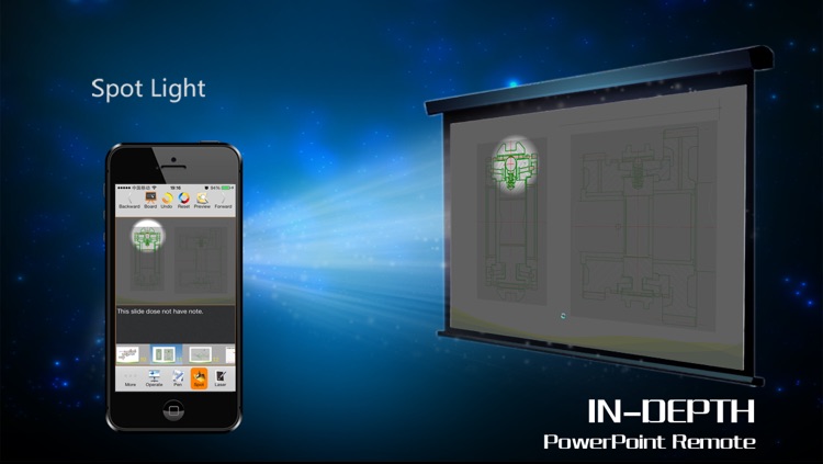 In-Depth PowerPoint Remote