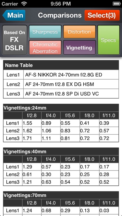 MyLens For Nikon F-mount screenshot-4