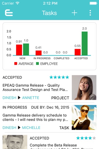 EPEAQ - Employee Work & Productivity Management screenshot 3