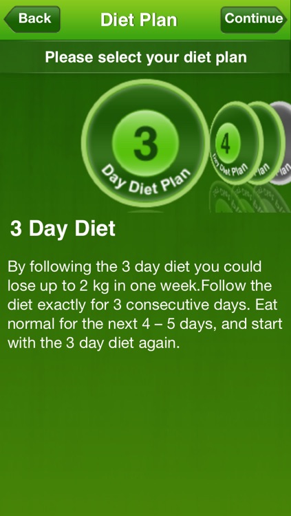 Easy Diet App