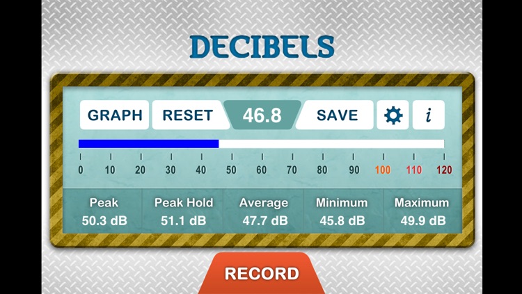 Sound Meter Pro