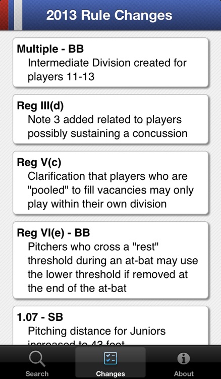 LLUmpires.com Rules Index 2013