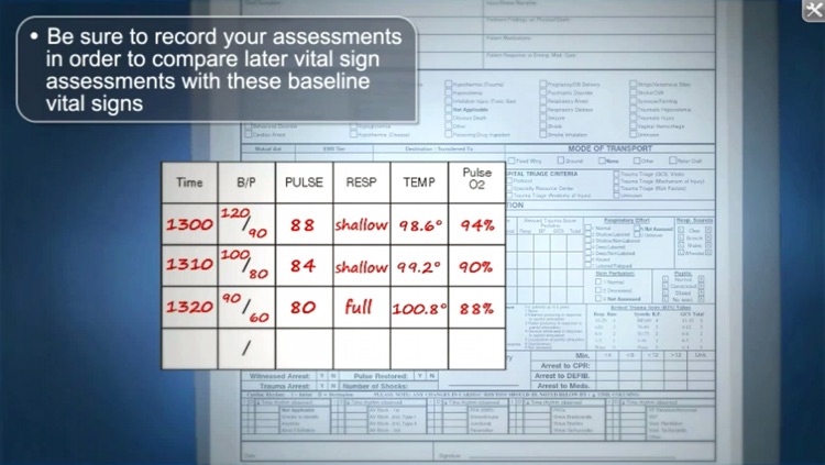 Medrills: Secondary Assessment Medical
