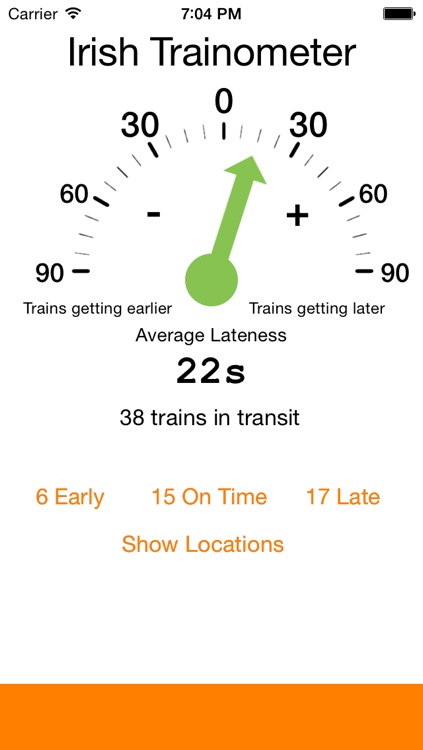 Trainometer Ireland - How are the railways performing?