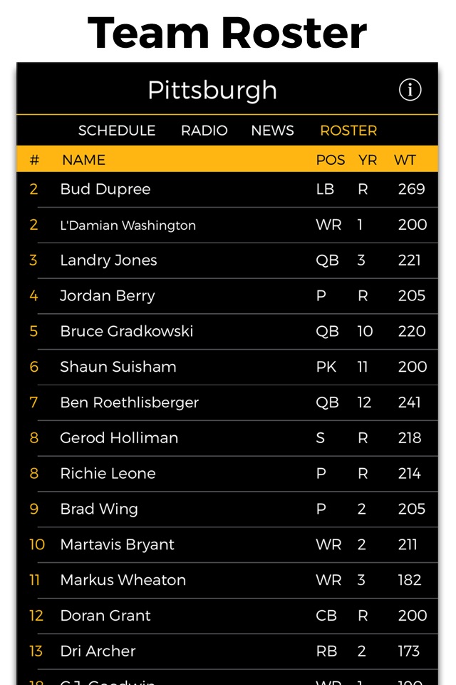 Pittsburgh Football Radio & Live Scores screenshot 4