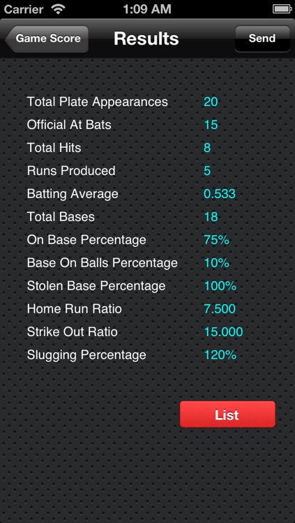 MyBaseball Batting Stats