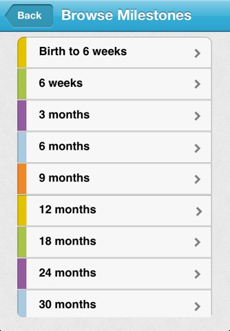 Developmental Milestones - 0-5 years screenshot 4