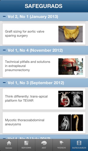 ACS - Annals of Cardiothoracic Surgery(圖3)-速報App