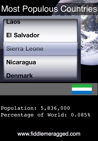 Most Populous Countries screenshot 3
