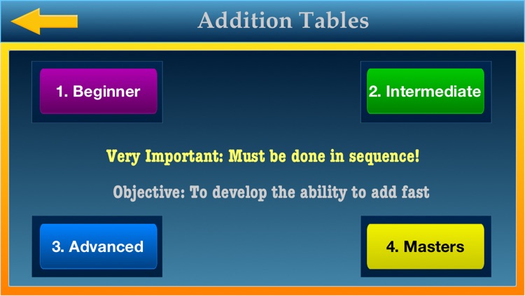 EcAddition - An Addition Learning System Game by Elsa Cantuna