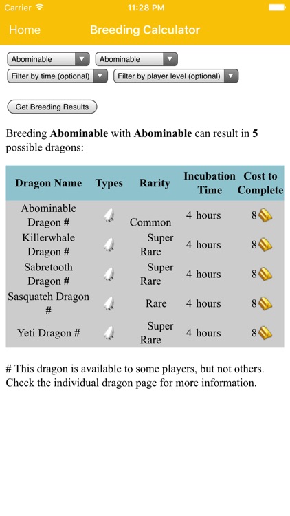 Guides for Dragon Story