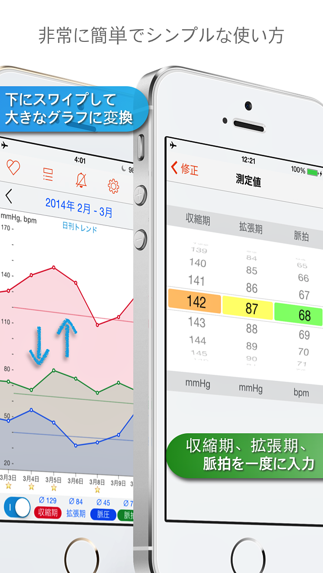 血圧手帳 - Blood Pressure Passport freeのおすすめ画像3