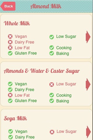 SubUlator - Ultimate Food Substitute App screenshot 3