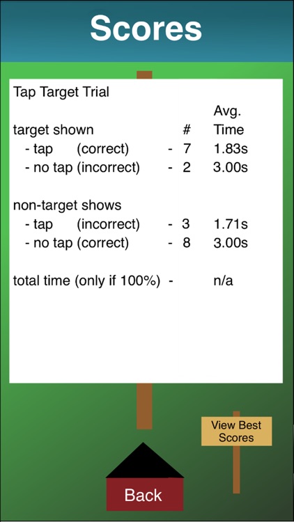 ADHD Pig screenshot-4