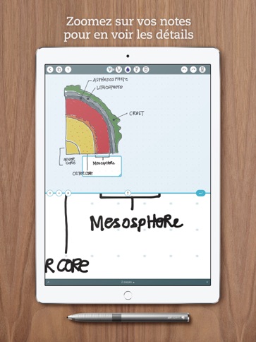 PaperLike pour iPad Pro : presque comme du papier sous l'Apple Pencil